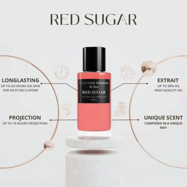 Collection Premium Parfum – Red Sugar