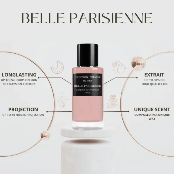 Collection Premium Parfum – Belle Parisienne