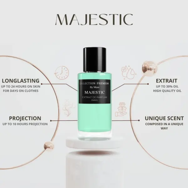 Collection Premium Parfum – Majestic