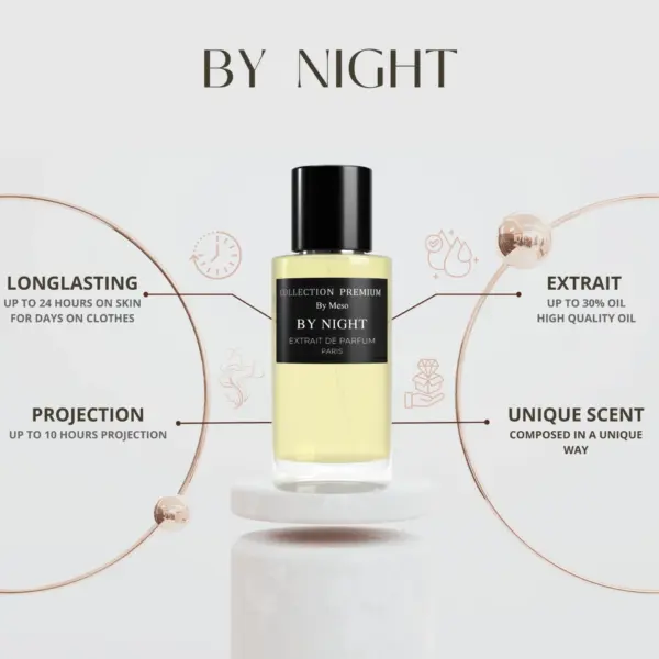 Collection Premium Parfum – By Night