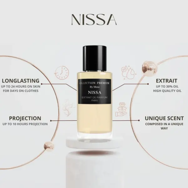 Collection Premium Parfum – Nissa