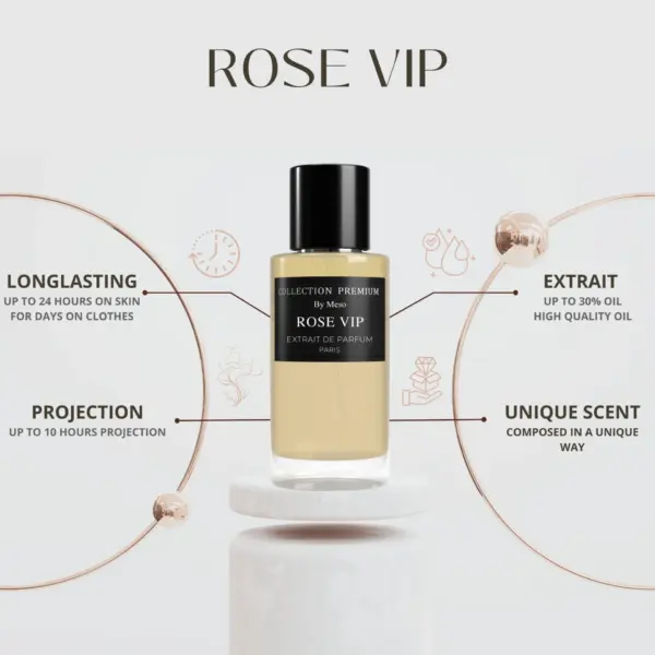 Collection Premium Parfum – Rose VIP