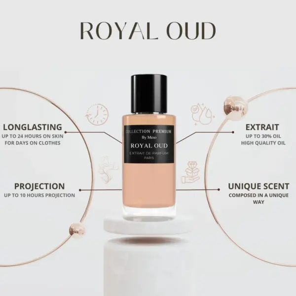 Collection Premium Parfum – Royal Oud
