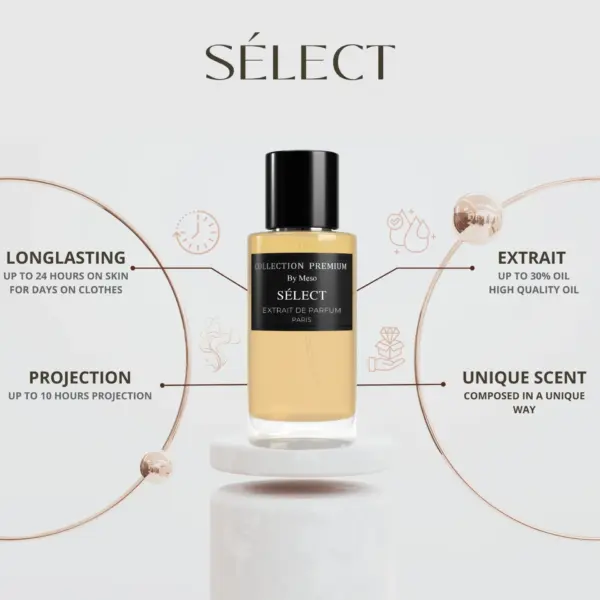 Collection Premium Parfum – Sélect