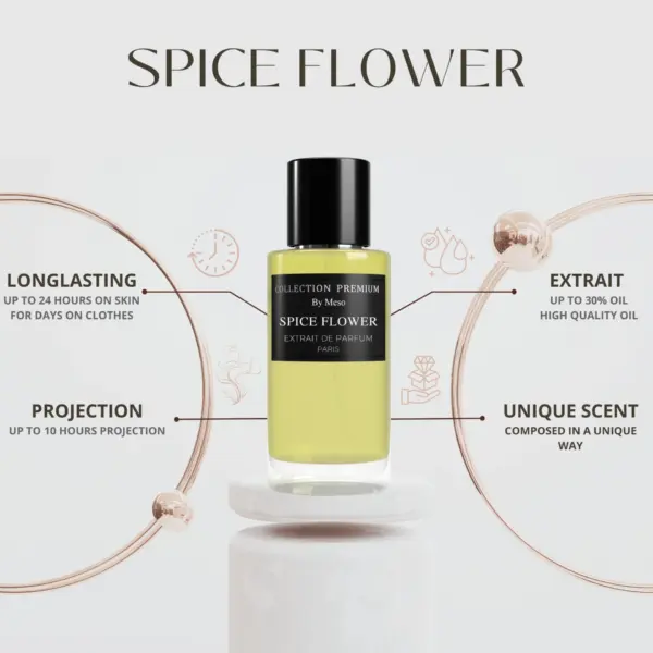 Collection Premium Parfum - Spice Flower