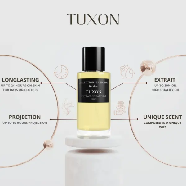 Collection Premium Parfum – Tuxon